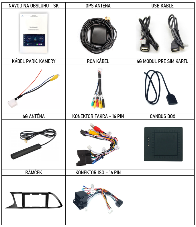 SK Prislusenstvo pre autorádio Xtrons IAP pre Seat Leon 3 s CarPlay AndroidAuto - evtech.sk
